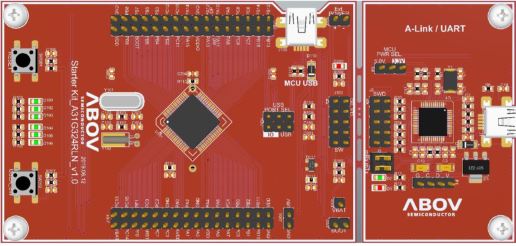 STK-A31G324-RLN-A
