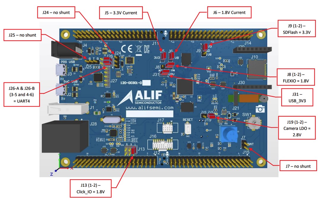 Board Top View